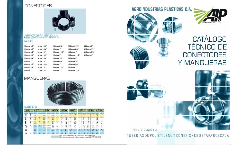 Catálogo técnico AIP 1